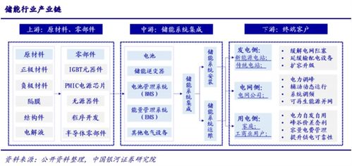 元宇宙加持下的計算機產(chǎn)業(yè) 新需求呼嘯而出，多股受益行業(yè)高景氣，安全防范工程迎來新機遇