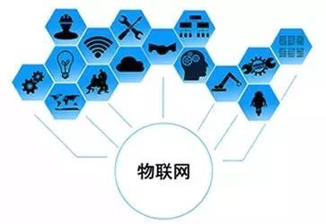 把握未來脈搏 2018高考選專業，戰略性新興產業之物聯網應用服務