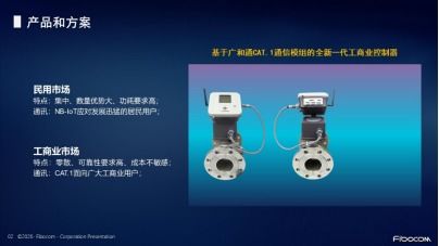 廣和通Cat 1模組線上推介會圓滿落幕，加速布局中速率物聯網市場新格局